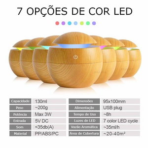 Aroma Difusor USB Ultrasônico 7 Cores de LED